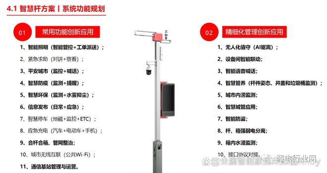 智慧路灯智慧用电解决方案 城市照明系统